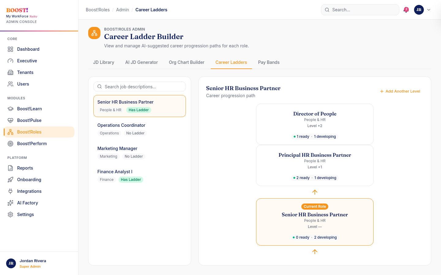 Boost!Roles career ladder builder showing levels and progression